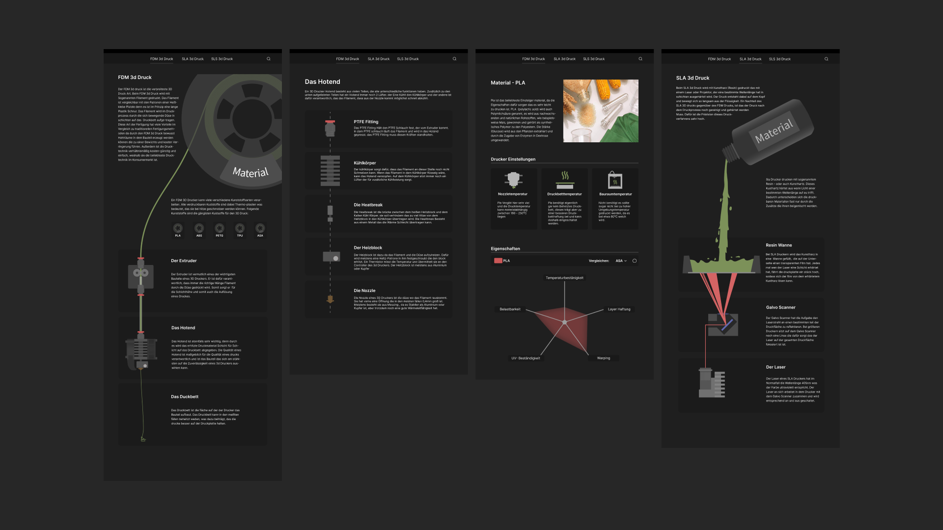 Das ist eine Infoseite, die ich im 1. Semester über 3D-Drucker gestaltet habe. Dabei habe ich mit den Illustrationen besonders Wert auf die Funktionsweise der einzelnen Komponenten gelegt.